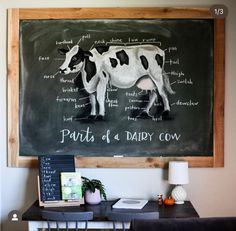 a chalkboard with the words parts of a dairy cow on it