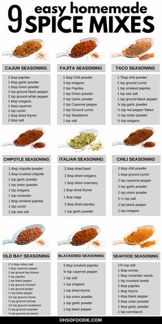 Text reads 9 Easy Homemade Spice Mixes Homemade Spice Mixes, Arabisk Mad, Homemade Dry Mixes, Homemade Spice Mix, Spice Blends Recipes, Homemade Sauce Recipes, Spice Mix Recipes, Homemade Spice Blends, Seasoning And Spice