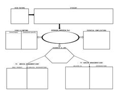 a graphic diagram with three different sections and one section labeled in the center, on top of