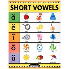 a poster with words and pictures on it that say short voiels, so you can