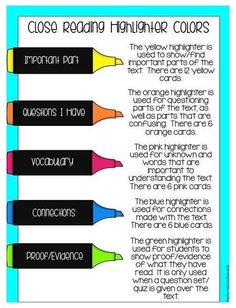 close reading highlight colors poster with three crayons and the words in each one