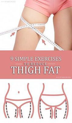 Are you worried about the fat accumulation in your thighs? Here are our 18 simple and effective exercises to reduce thigh fat at home. Reduce Thigh Fat, Exercise To Reduce Thighs, Lose Thigh Fat, Simple Exercises, Thigh Fat, Best Exercises, Thigh Exercises, Trening Pilates, Reduce Weight