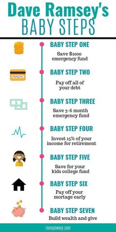 the baby steps guide for parents and their babies to be born in three easy steps