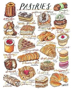 an illustration of pastries from around the world