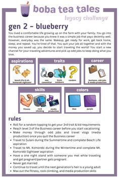 the blueberry info sheet for boba tea tales, which includes information on how to use