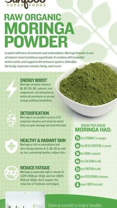 the benefits of raw organic morniga powder for hair and body care info sheet