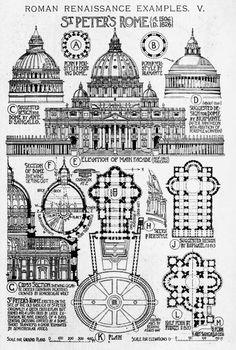 Roma Vatican Rome, Architecture Antique, Istoria Artei, History Of Architecture, Cathedral Architecture, Architecture Sketchbook, Roman Architecture, European Architecture