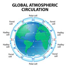 an image of the earth with all its layers labeled in english and spanish royalty illustration