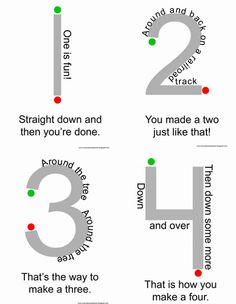 the numbers are arranged in different ways to spell out what they're talking about