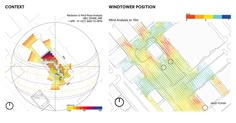 Architecture Diagram - passive ventilation system through evaporative cooling Site Strategy, Wind Architecture, Site Mapping, Concept Diagrams, Passive Ventilation, Analysis Diagram