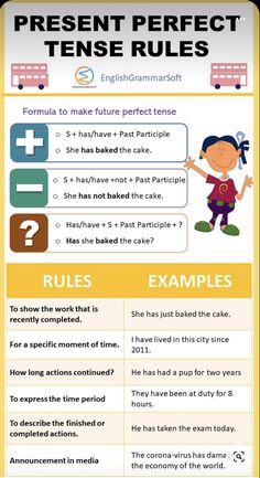 a poster with instructions on how to write the perfect tense