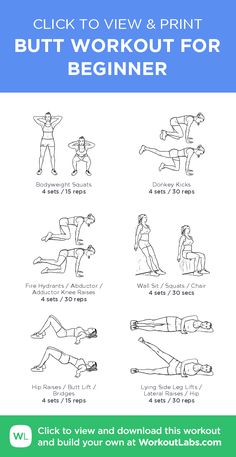 the workout guide for beginners