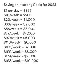 a white sheet with the words saving or investing goals for 2012