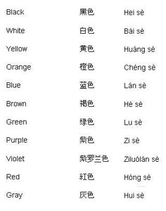 the chinese characters are in different font styles and colors, including black, white, orange, blue, green, red, and purple