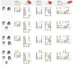 the floor plan for an office building with several different rooms and two men's heads