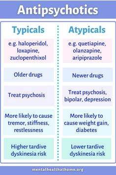 two different types of antisychotic in the same language, one with an advert