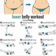 a woman's lower body workout with the words lower belly workout on it and instructions to