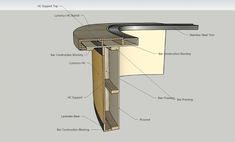 the parts of a kitchen sink are shown in this diagram, with labels on it