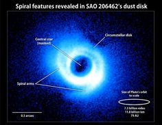 the spiral features revealed in sa0462's dust disk source nasa