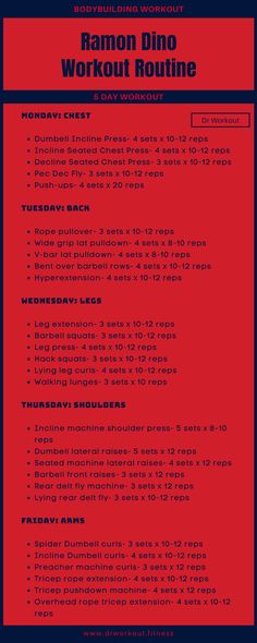 Ramon Dino’s Workout Routine Strength Workout Plan, Ramon Dino, Gym Hacks, Workouts Routines, Lying Leg Curls, Classic Physique, Tricep Pushdown, Bodybuilding Workouts Routines