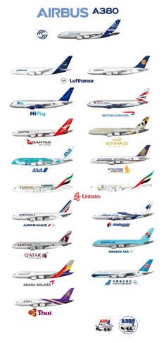 an airplane poster with all the different types of planes in each plane's colors