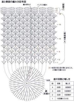 an image of a crocheted pattern with words in japanese