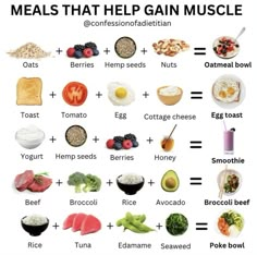 an image of healthy foods that help gain muscles and build muscle muscles with this chart