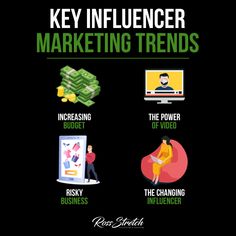 Infographic Illustrating: Key influencer marketing trends. Marketing Videos, Traditional Advertising, Wealthy People, Risky Business, Educational Infographic, Business Motivational Quotes, Believe Quotes, Marketing Budget, More Quotes