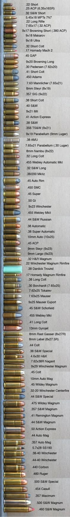 an open book with many different types of pencils on the pages and numbers in each section