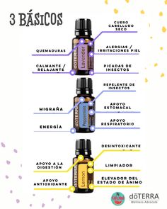 Doterra Oils Recipes, Essential Oil Companies, Essential Oil Diffuser Blends Recipes, Essential Oils For Skin, Essential Oil Diffuser Blends