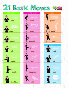 the 21 basic moves poster is shown in three different colors