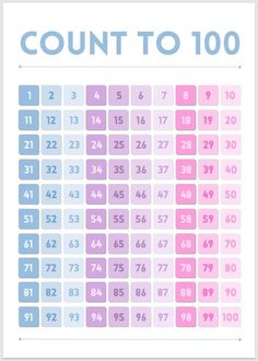 a poster with numbers on it that says, count to 100 in blue and pink