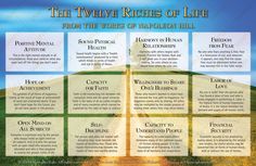 the twelve rights of life with four different words on each page and an image of a road