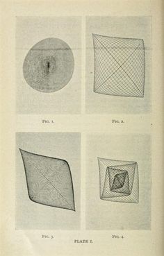 an old book with four different types of shapes and lines on the pages, including one in