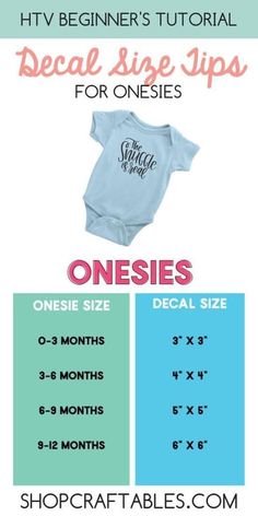 a baby onesie is shown with the instructions for how to sew it and how to