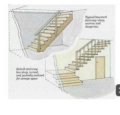 the steps are labeled with instructions for how to install them and where to put them in place