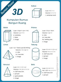 the instructions for 3d kumpuann rummus