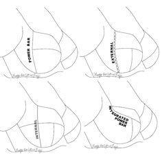 the diagram shows how to cut and sew