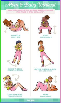 a poster with instructions on how to work out for moms and baby workouts