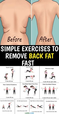 Membakar Lemak Perut, Latihan Dada, Back Fat Workout, Trening Fitness, Back Fat, At Home Workout Plan, Trening Abs, Fat To Fit, Back Exercises