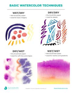 four different types of watercolor techniques for beginners to use in their art projects