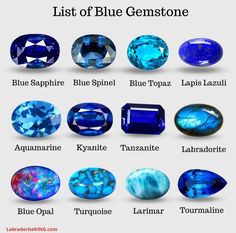 Types Of Blue, Unique Beauty, Blue Gems, Minerals And Gemstones