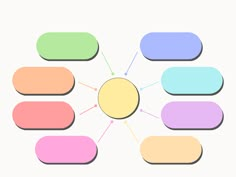 an image of a diagram with different colors and shapes on the bottom half of it