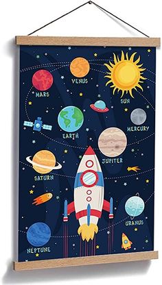 a poster hanging on the wall with an image of a rocket and planets in space