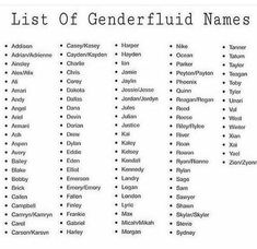 the list of genderfluid names