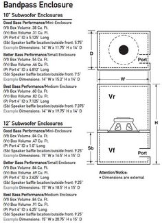 the back side of an enclosure with measurements