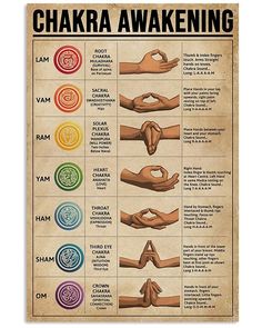 Chakra Awakening Knowledge Yoga Vertical Poster - Etsy Swadhisthana Chakra, Chakra Awakening, Sacral Chakra Healing, Yoga Ashtanga, Ashtanga Vinyasa Yoga, Yoga Prints, Retro Posters