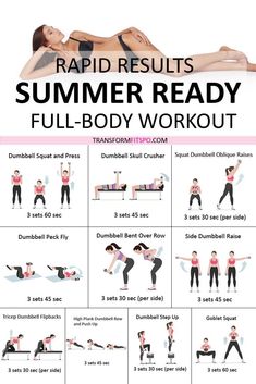 the full body workout guide for women is shown in this image, with instructions on how to