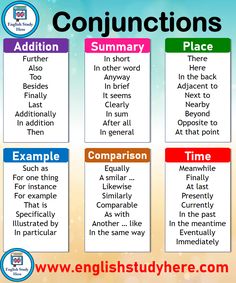 four different types of conjunctions in english