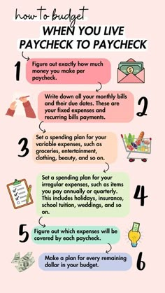 How To Budget By Paycheck | Budget Template How To Get Finances In Order, How To Stop Overspending, Monthly Paycheck Savings Plan, Budgeting Finances Tips, How To Budget Monthly Paycheck, Best Budgeting Ideas, How To Budget Weekly Paycheck, Budgeting Tips For Beginners, How To Budget